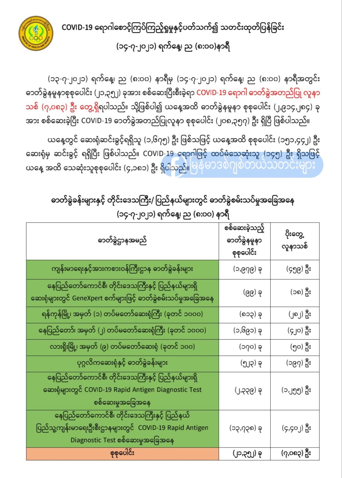 mdn