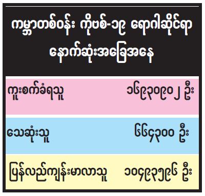 mdn
