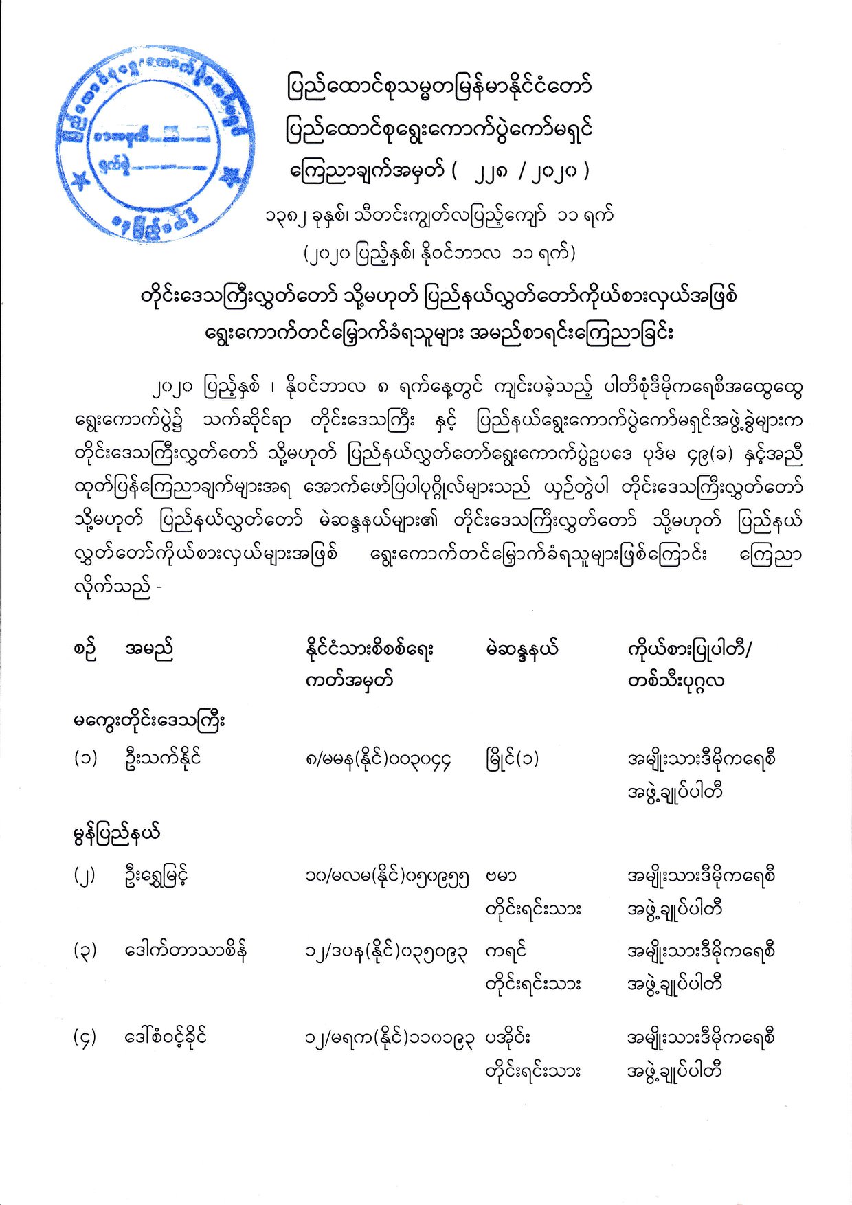 mdn