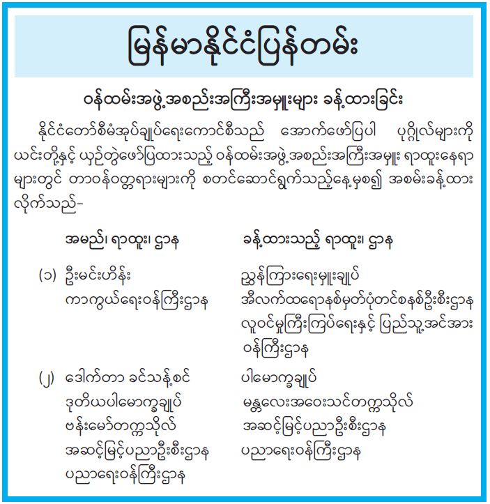 mdn