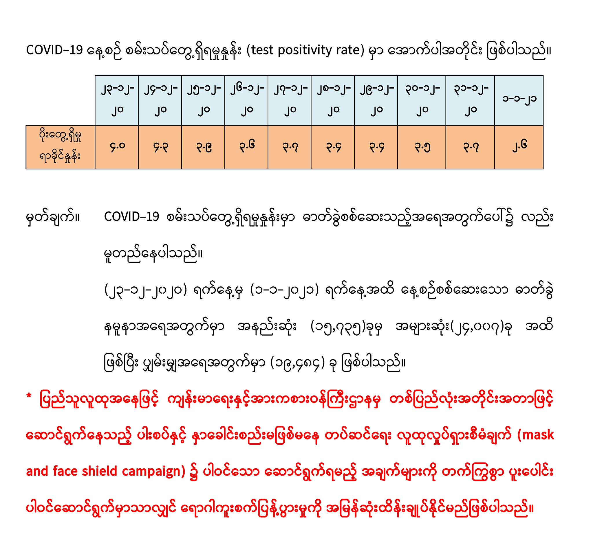 mdn