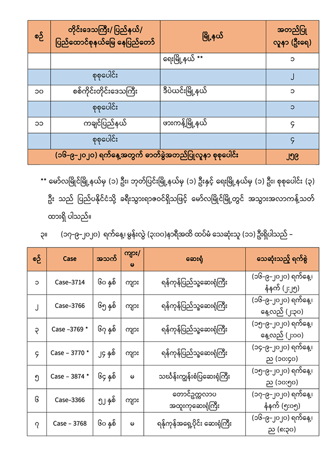 mdn