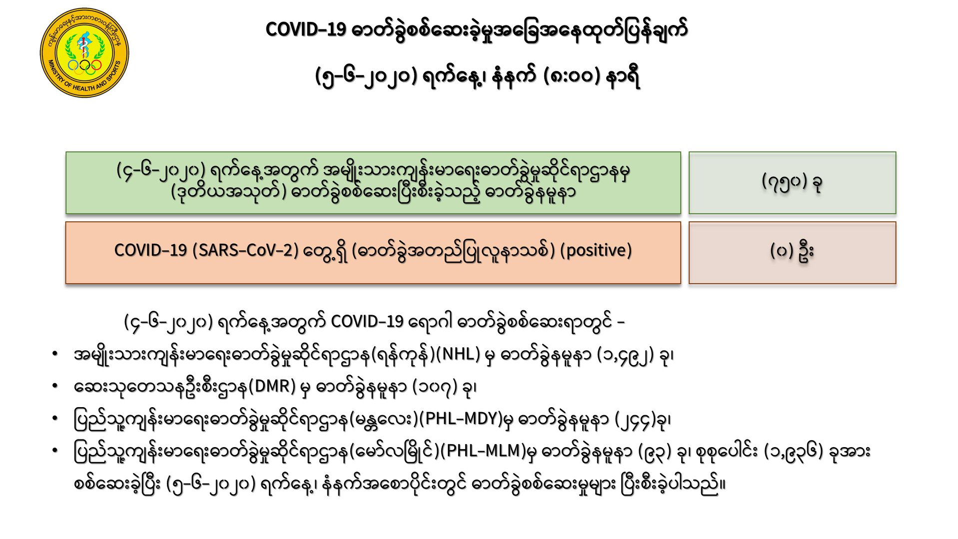 ာ