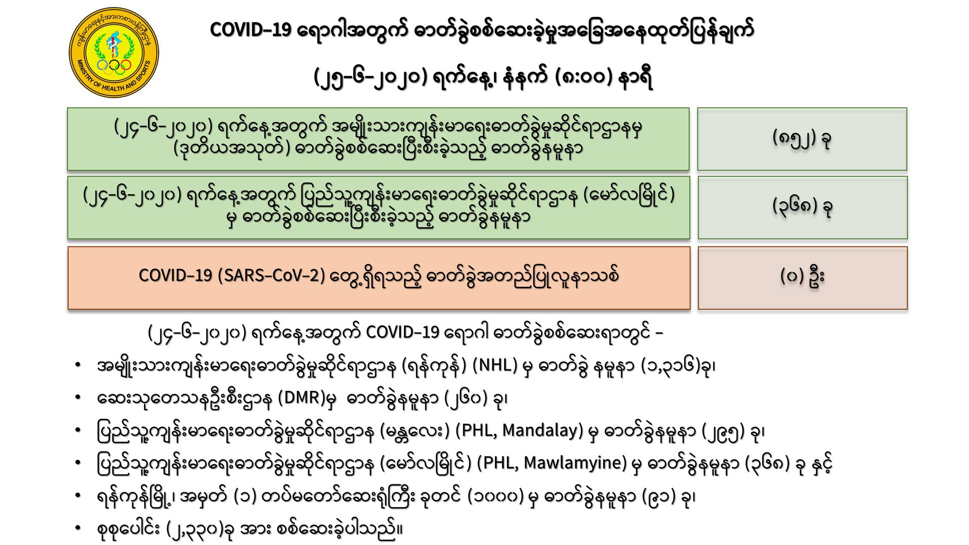 န််