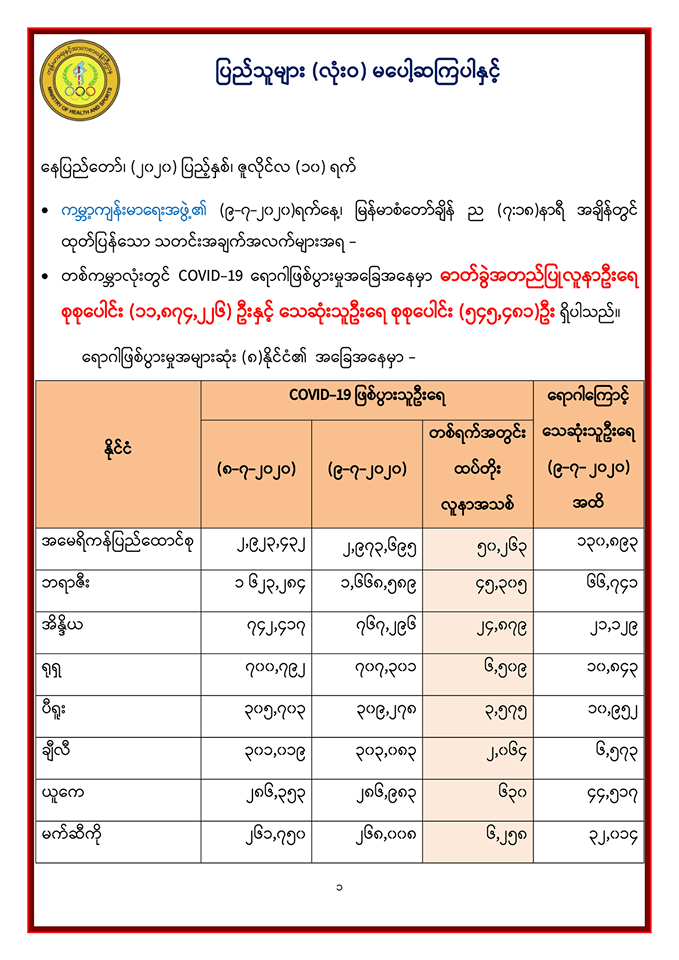 mdn