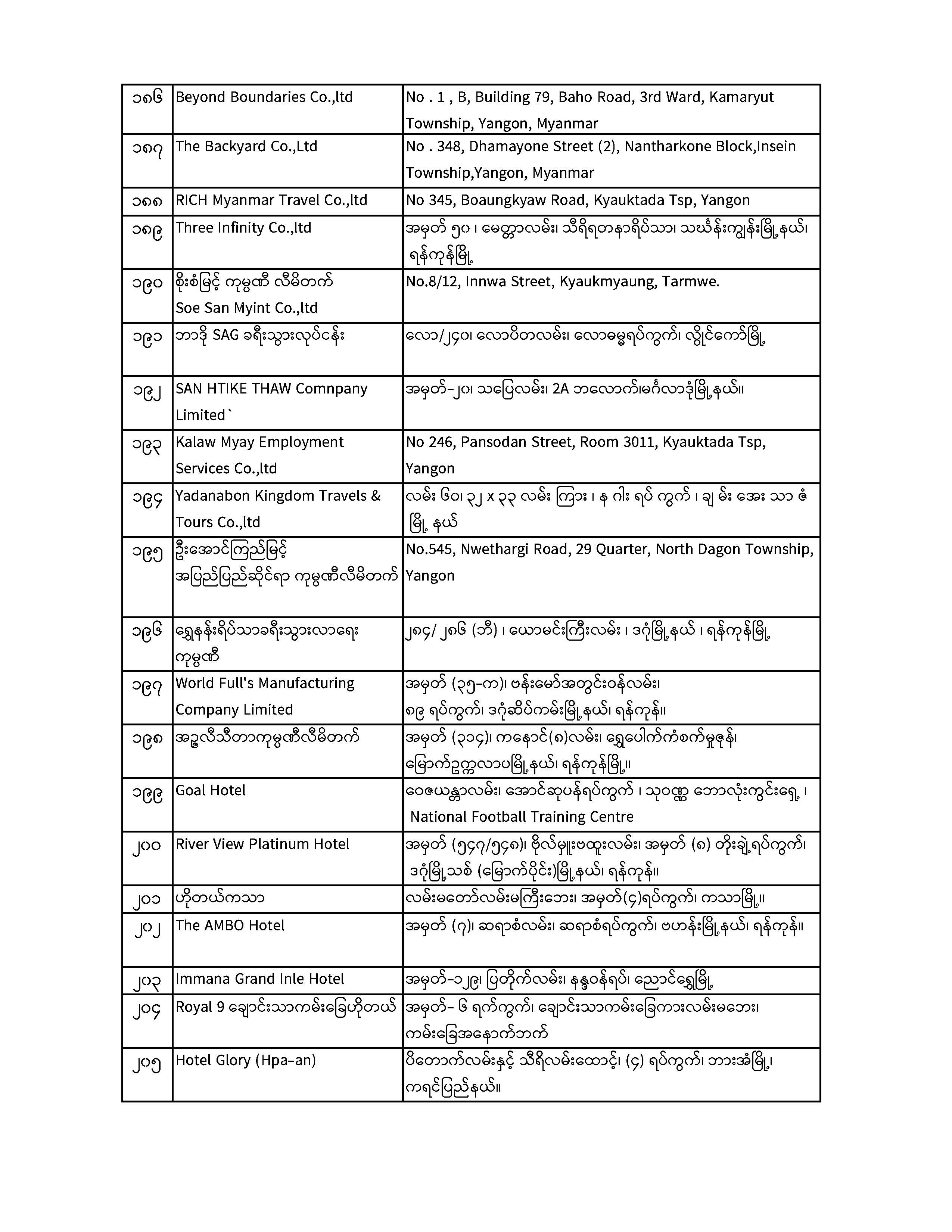 mdn10