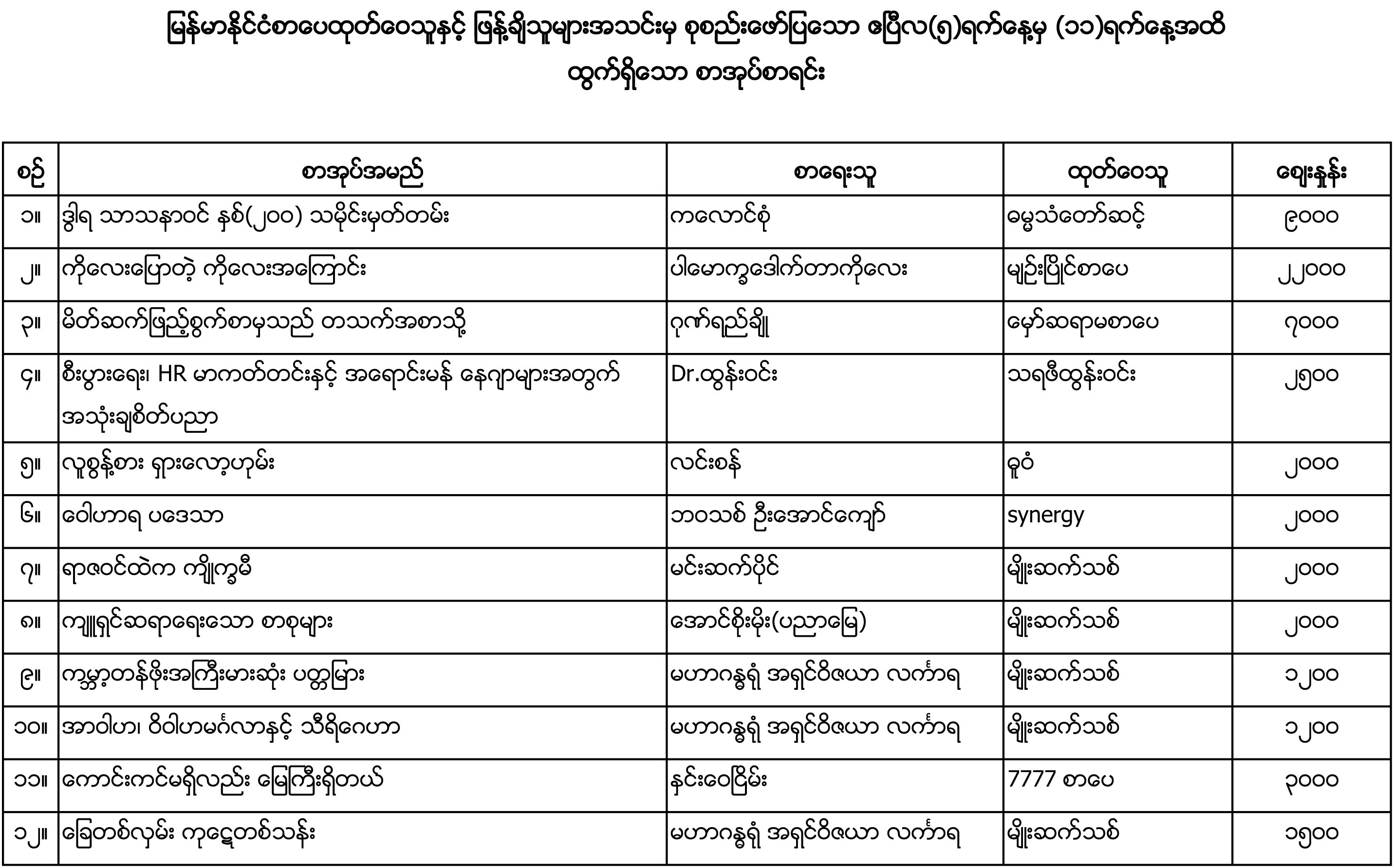 ‌ေ‌ေ