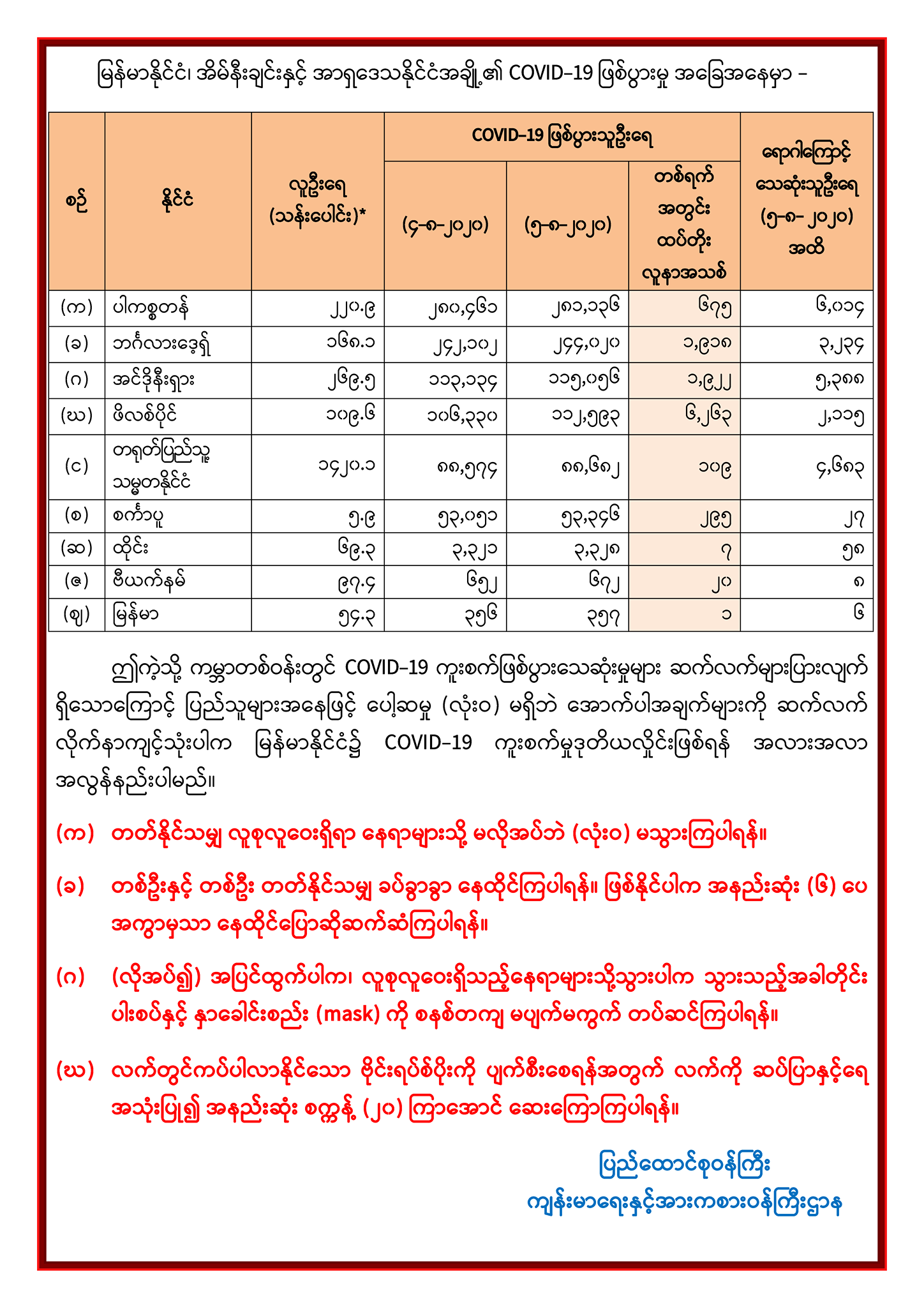 mdn