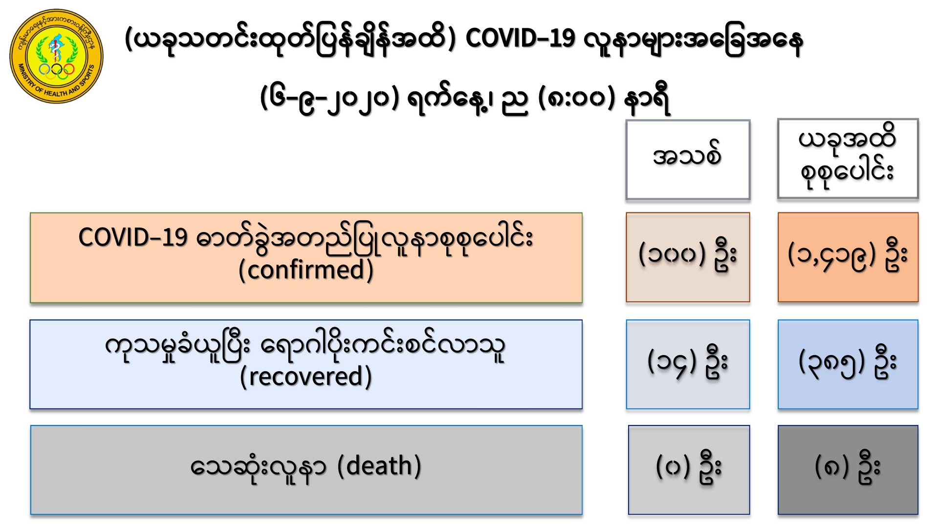 118787912_3748