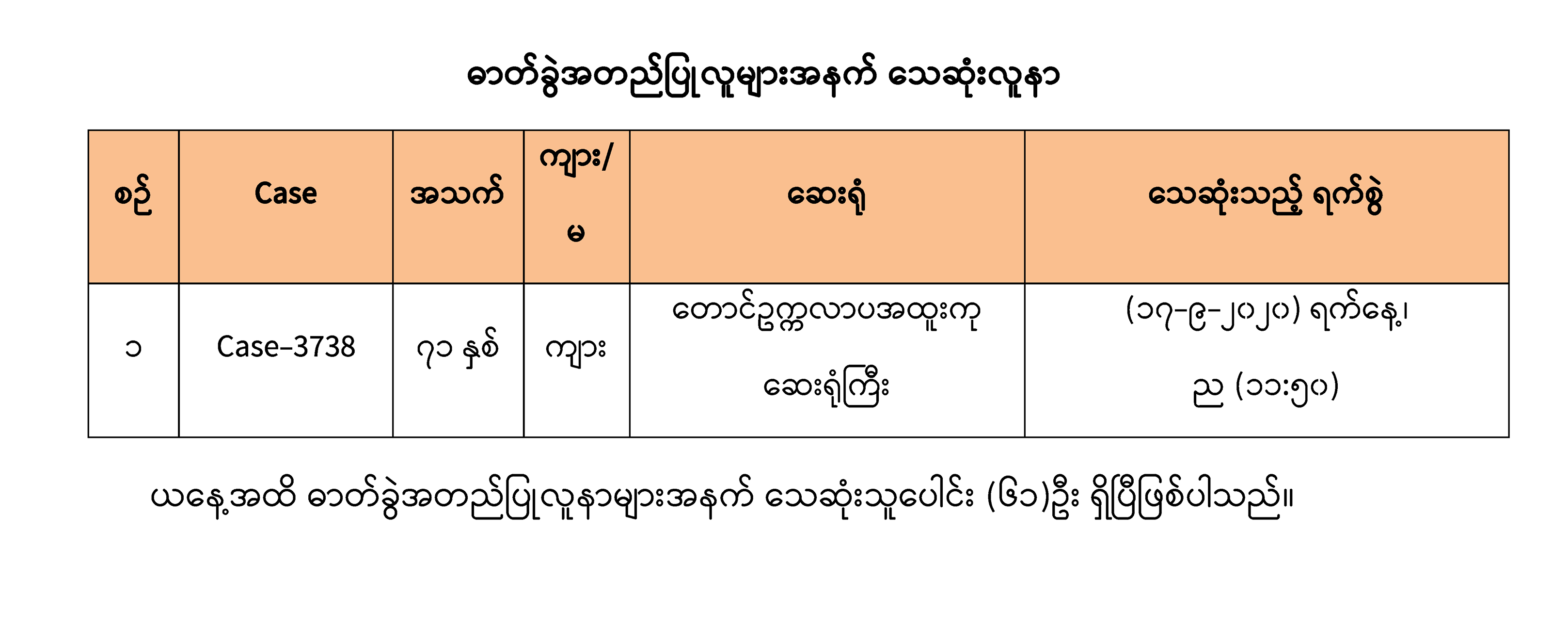 ‌ေ်‌ေ်‌ေိ