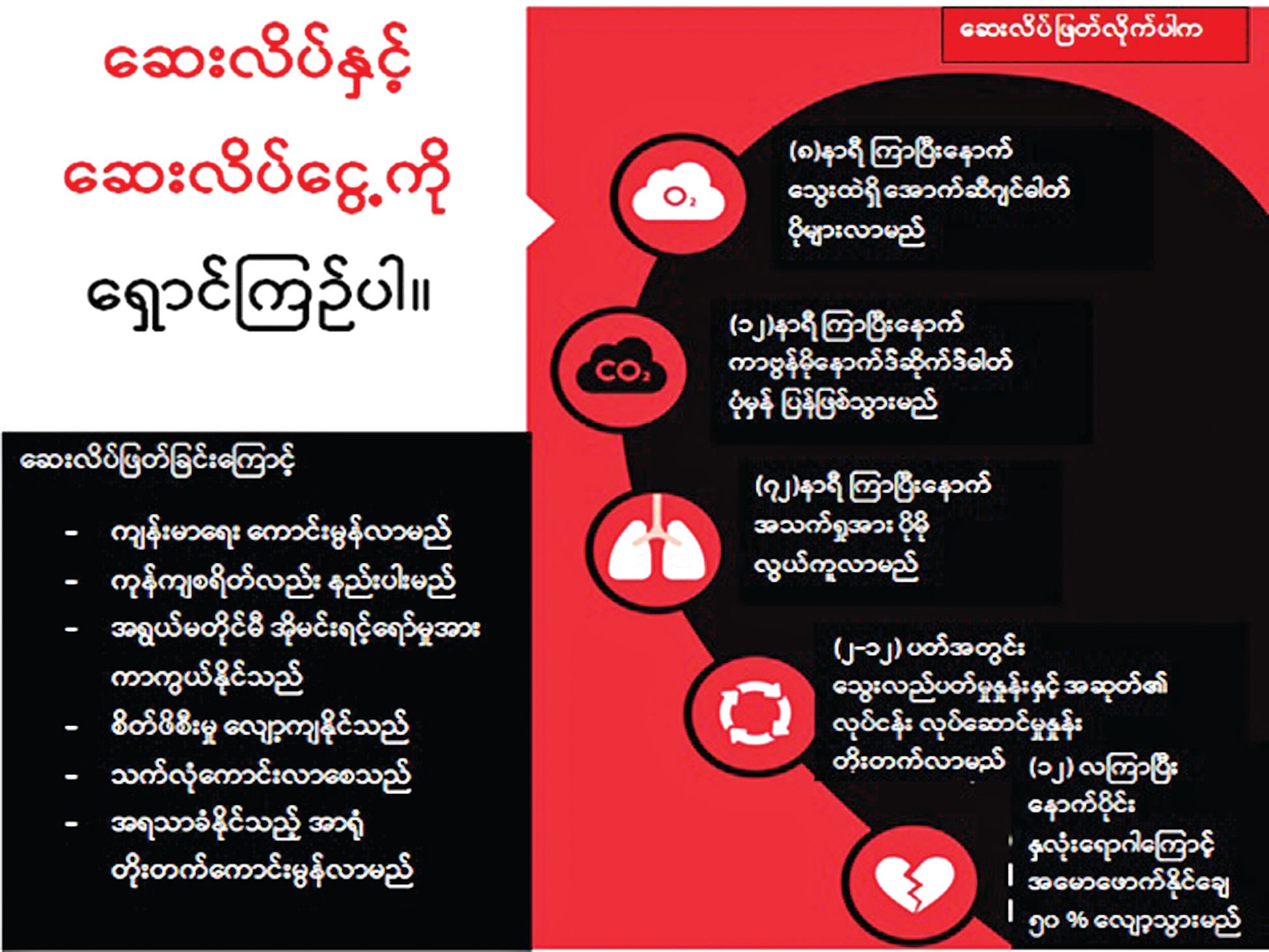 ်ေိေိ