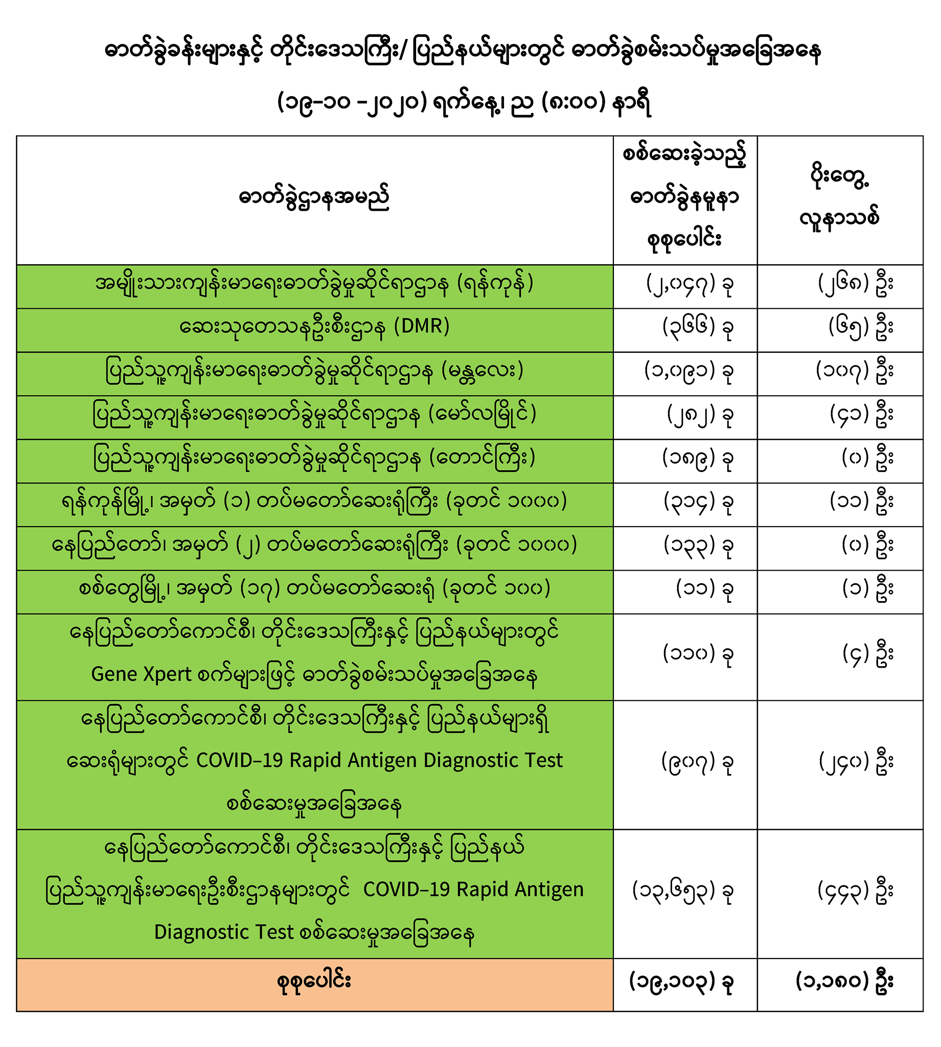 mdn