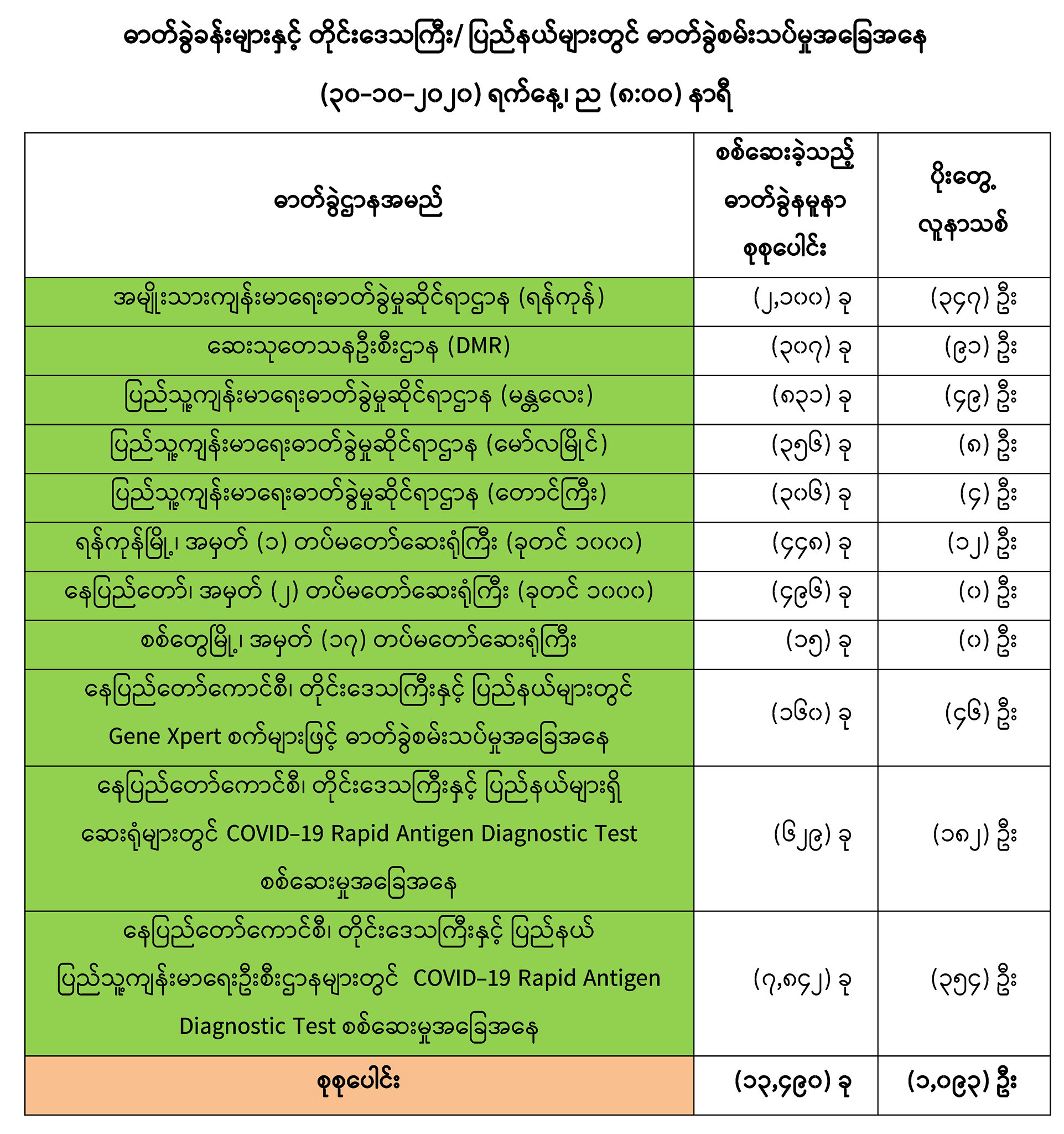 mdn