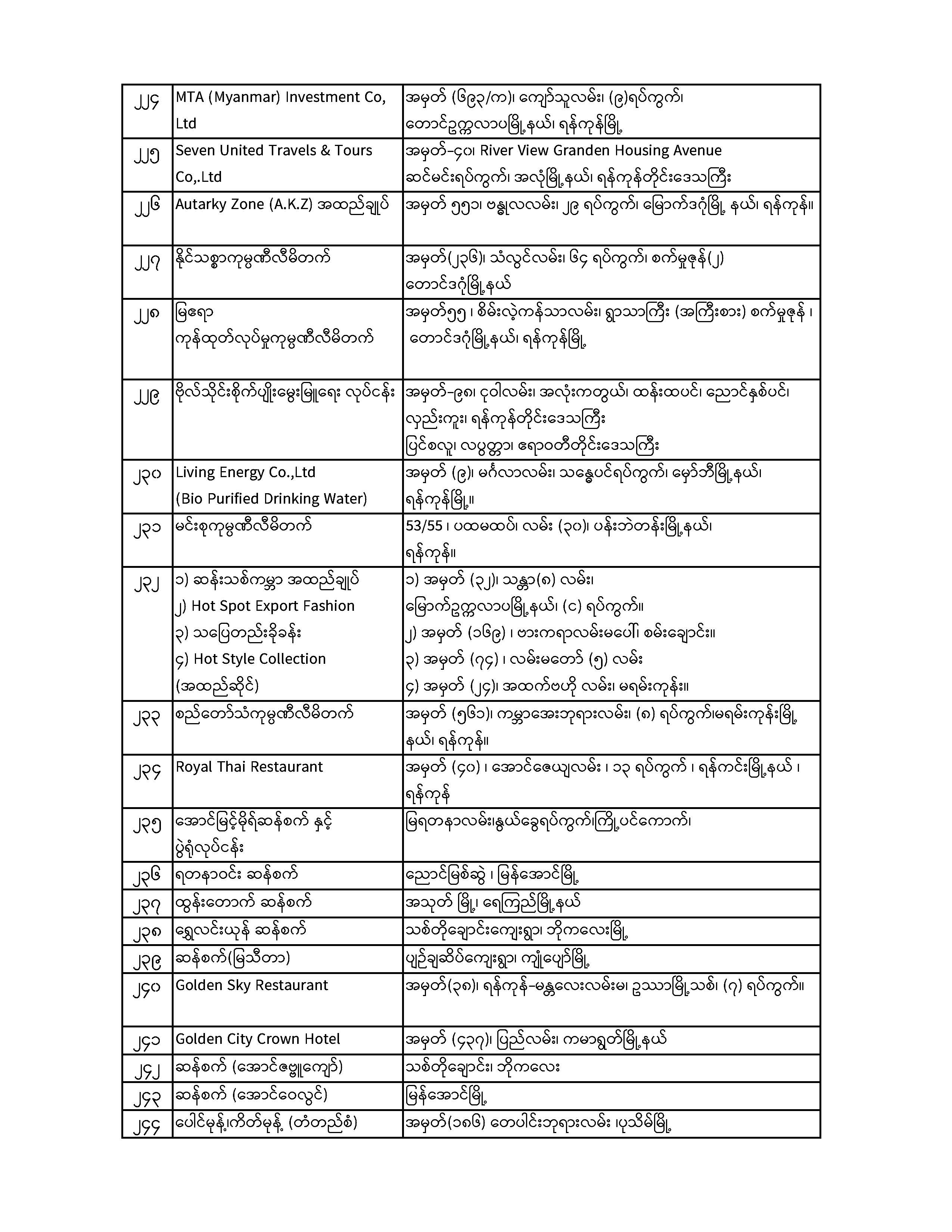 mdn12