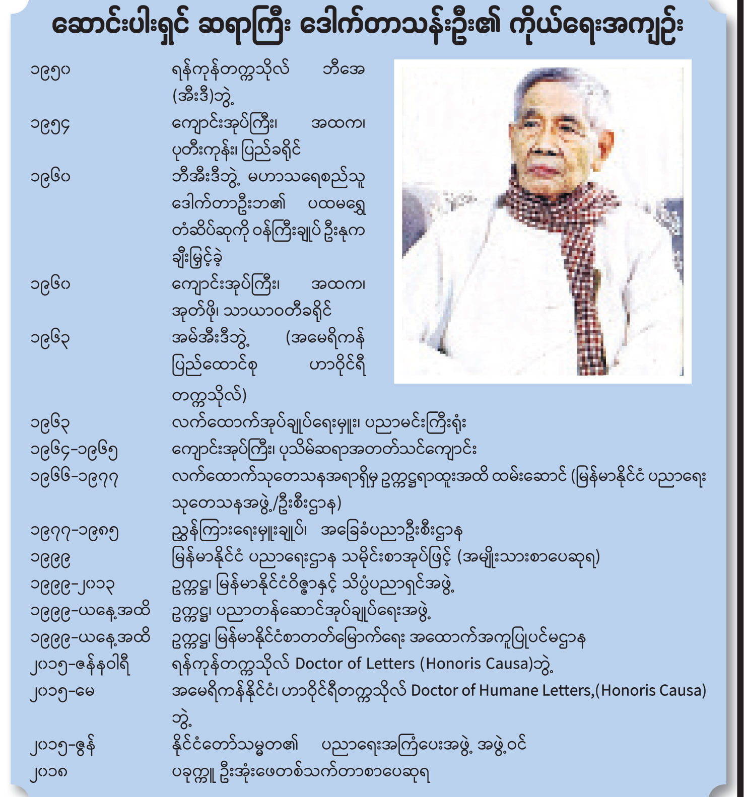 ါျ်ျ