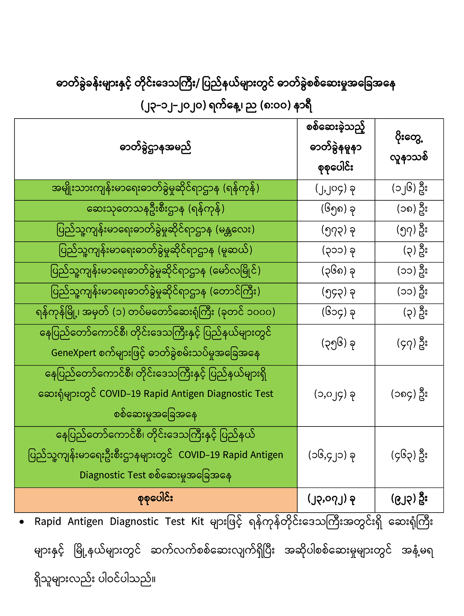 mdn