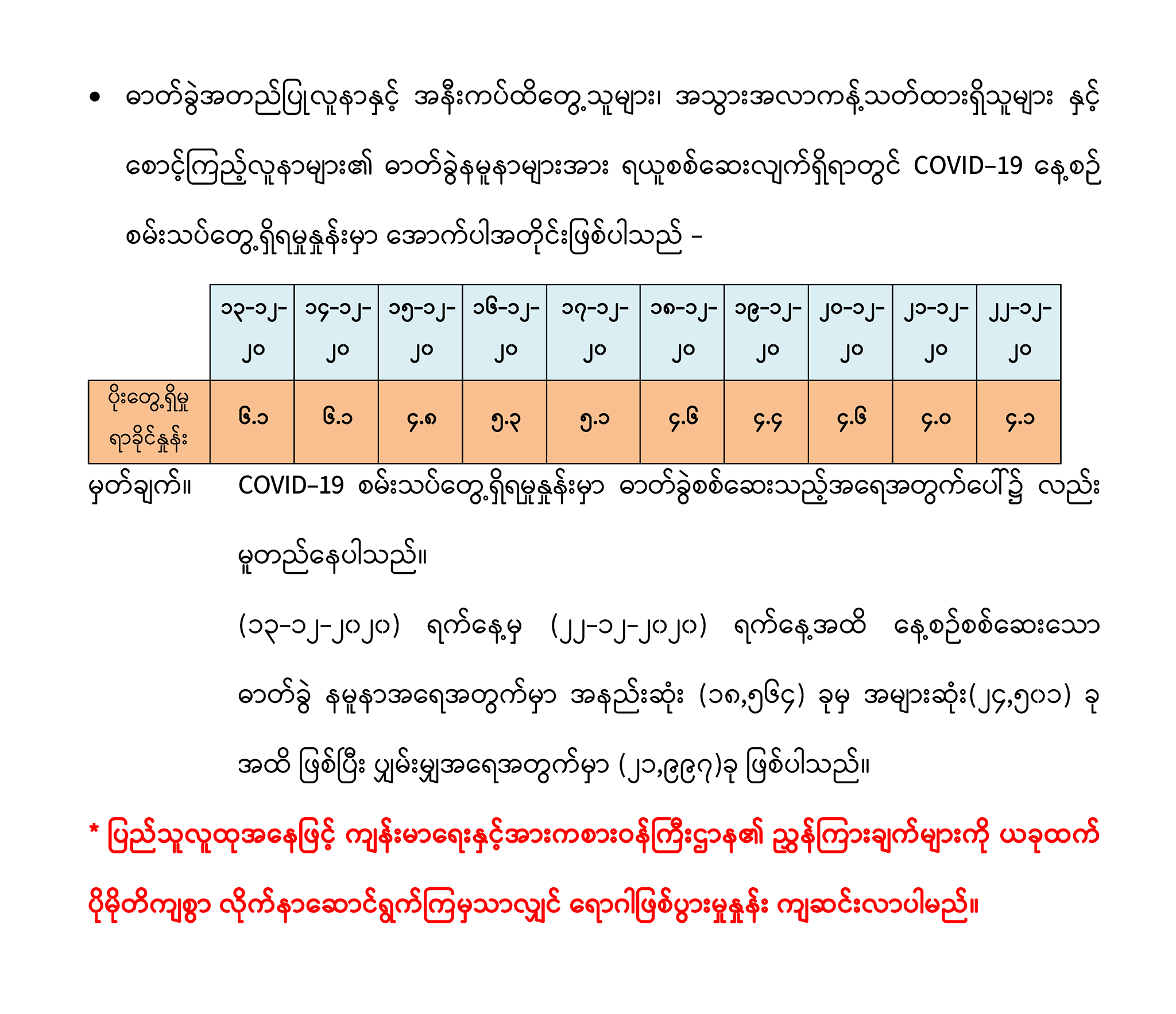 mdn