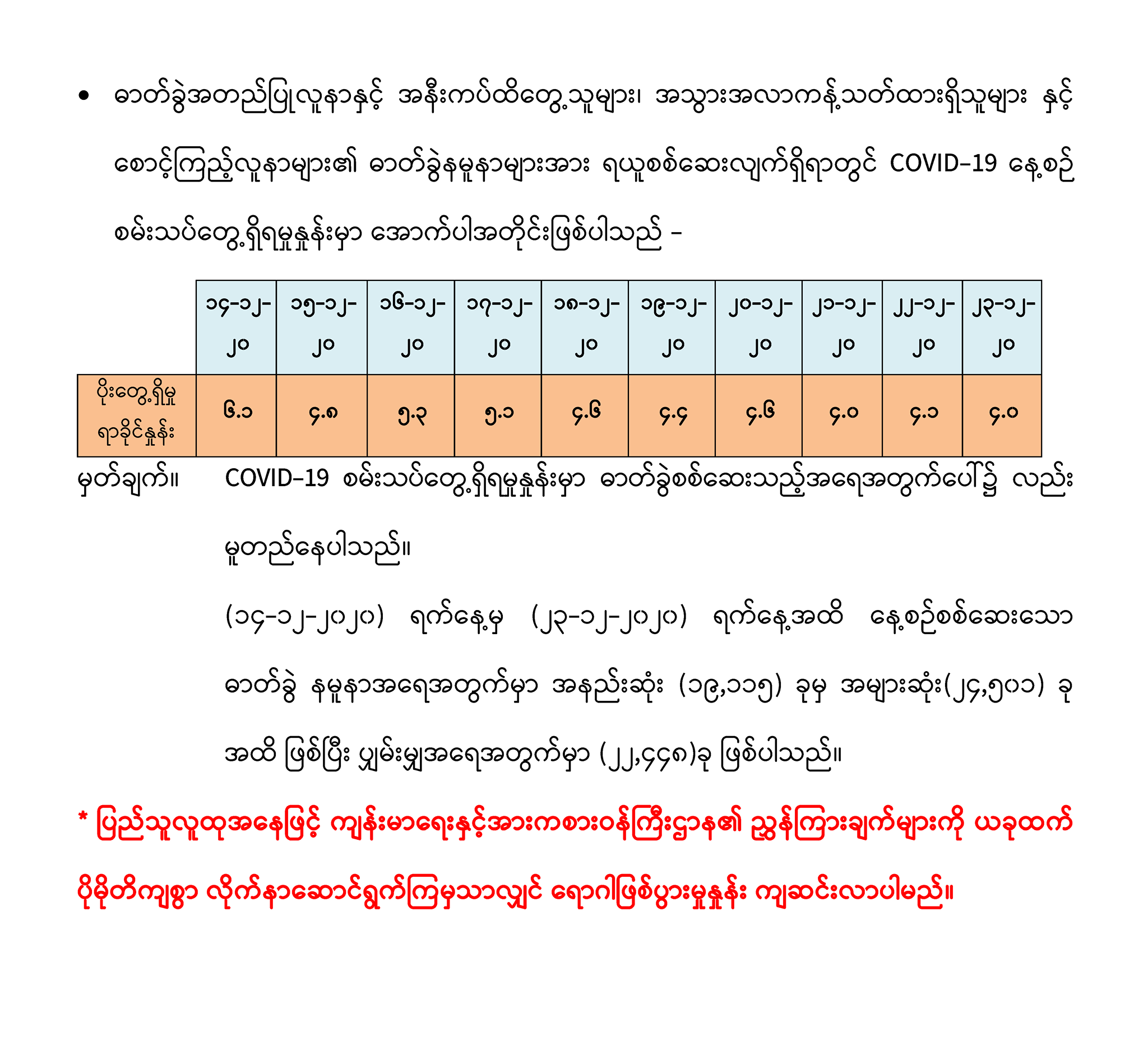 mdn