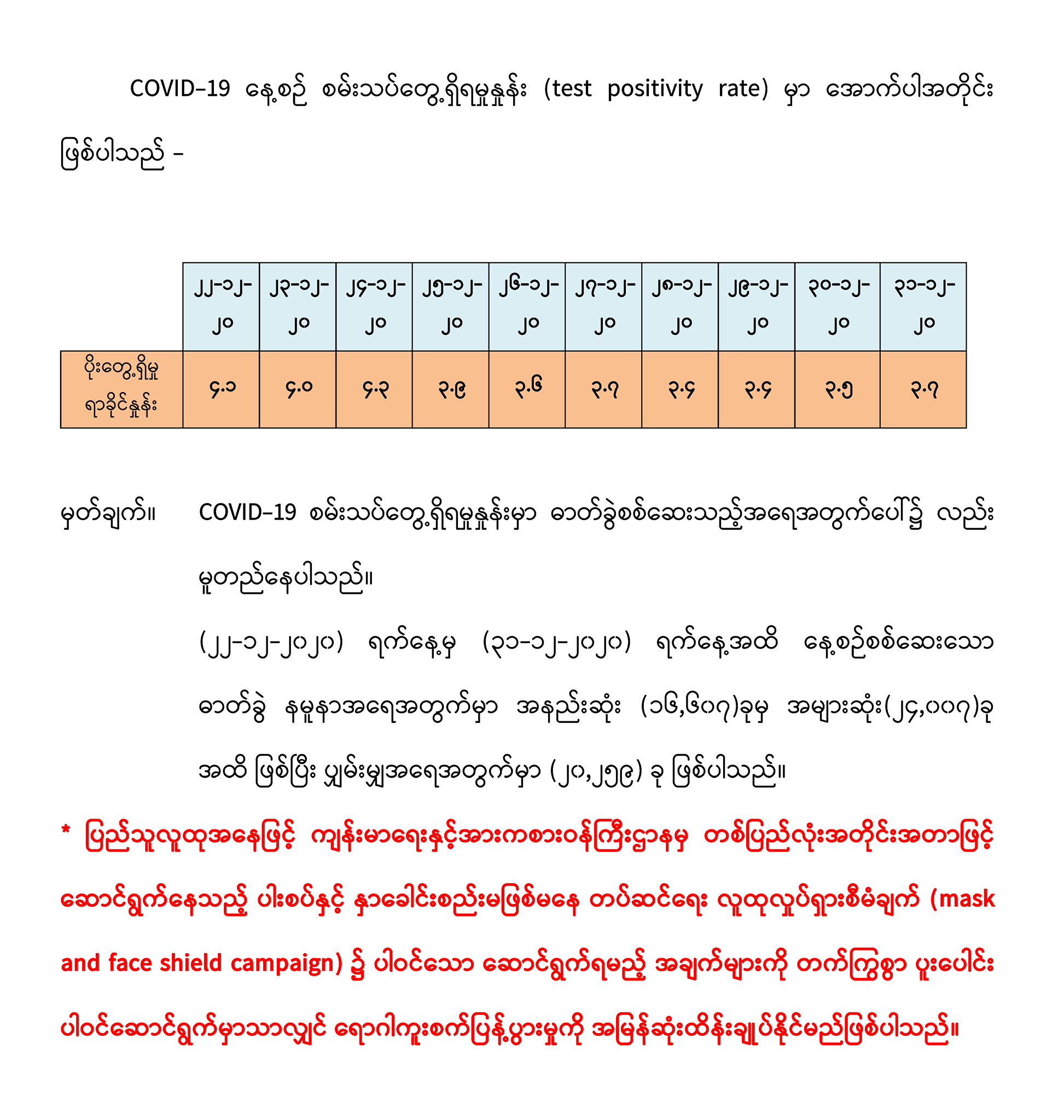 mdn