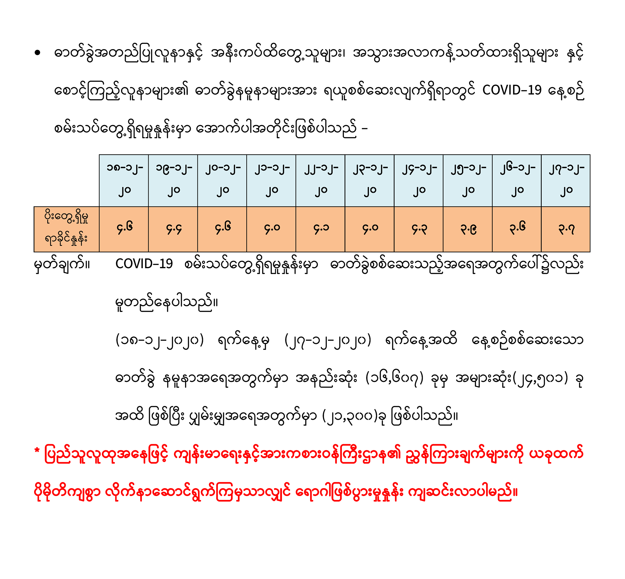mdn