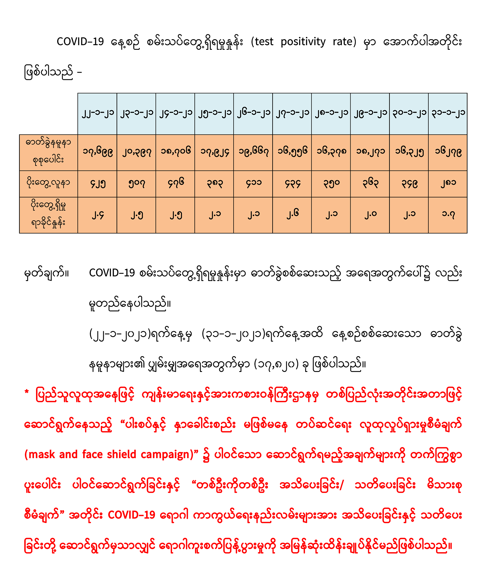 mdn