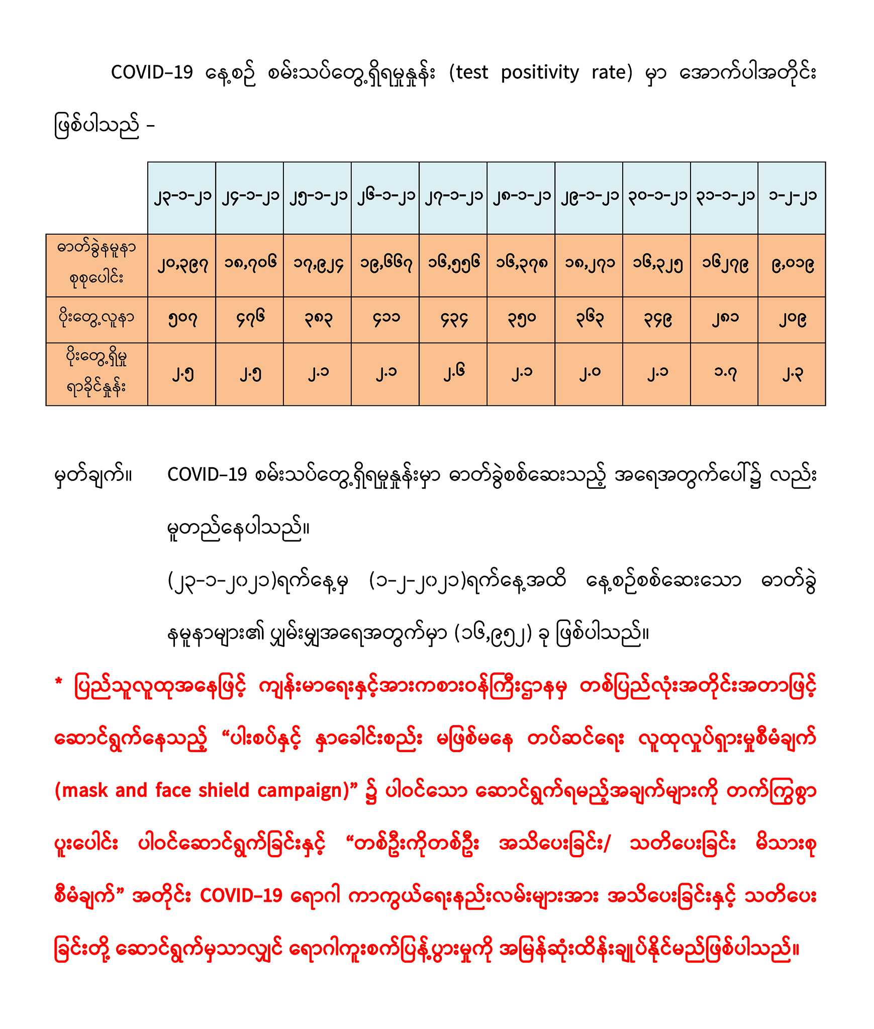 145182650_4179468535415753