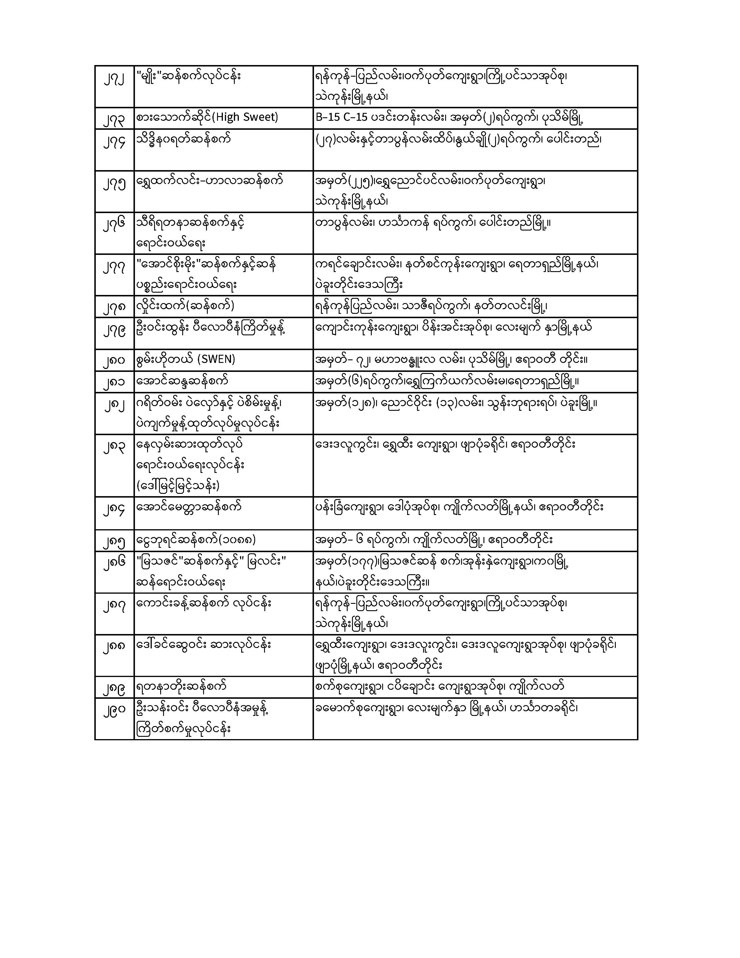 mdn14