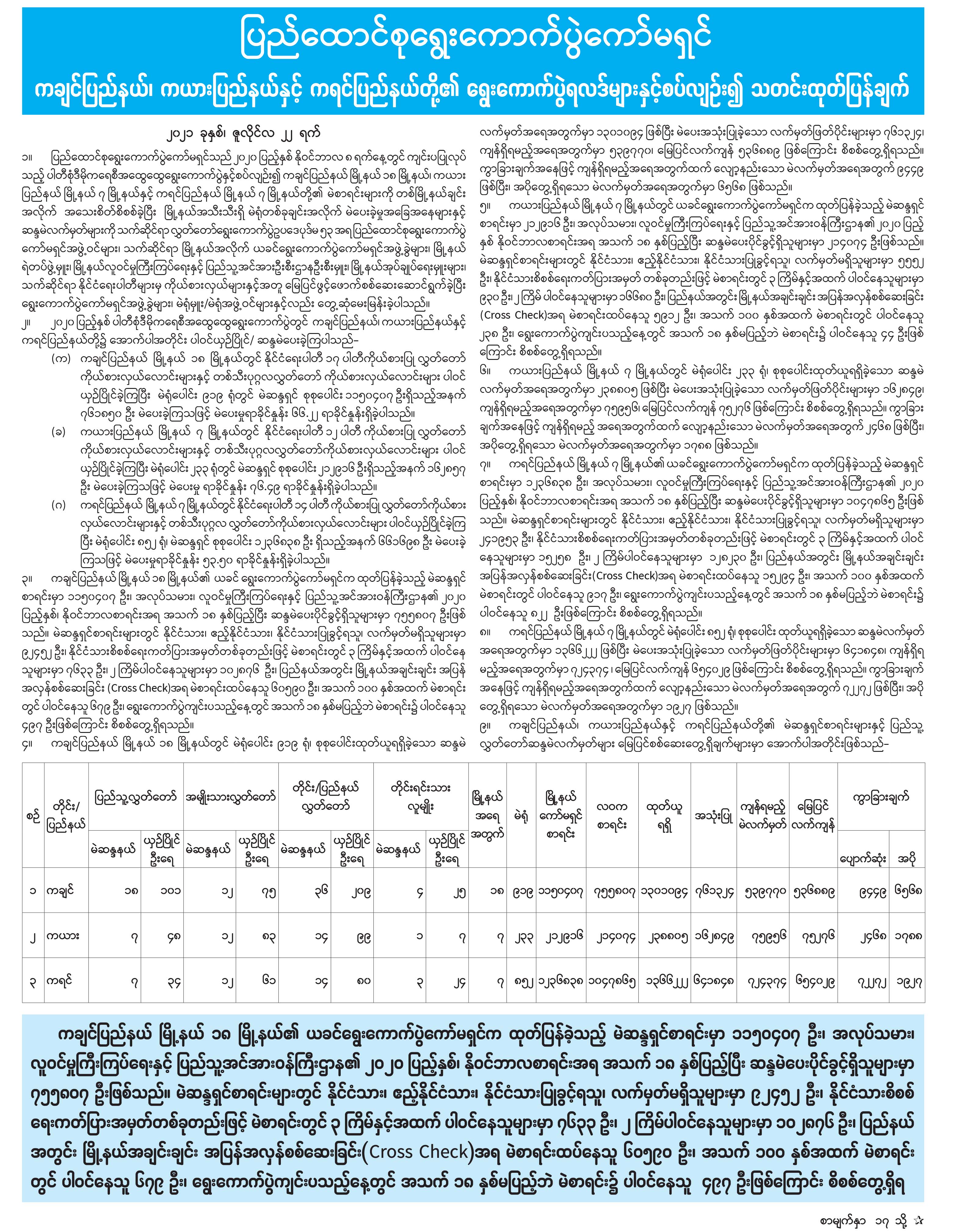 mdn