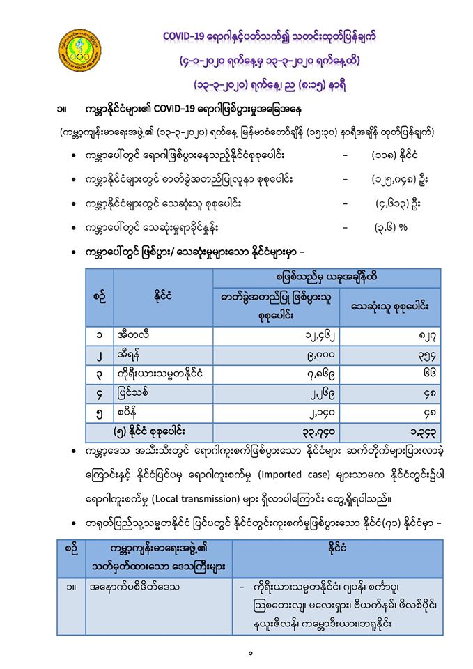 mdn