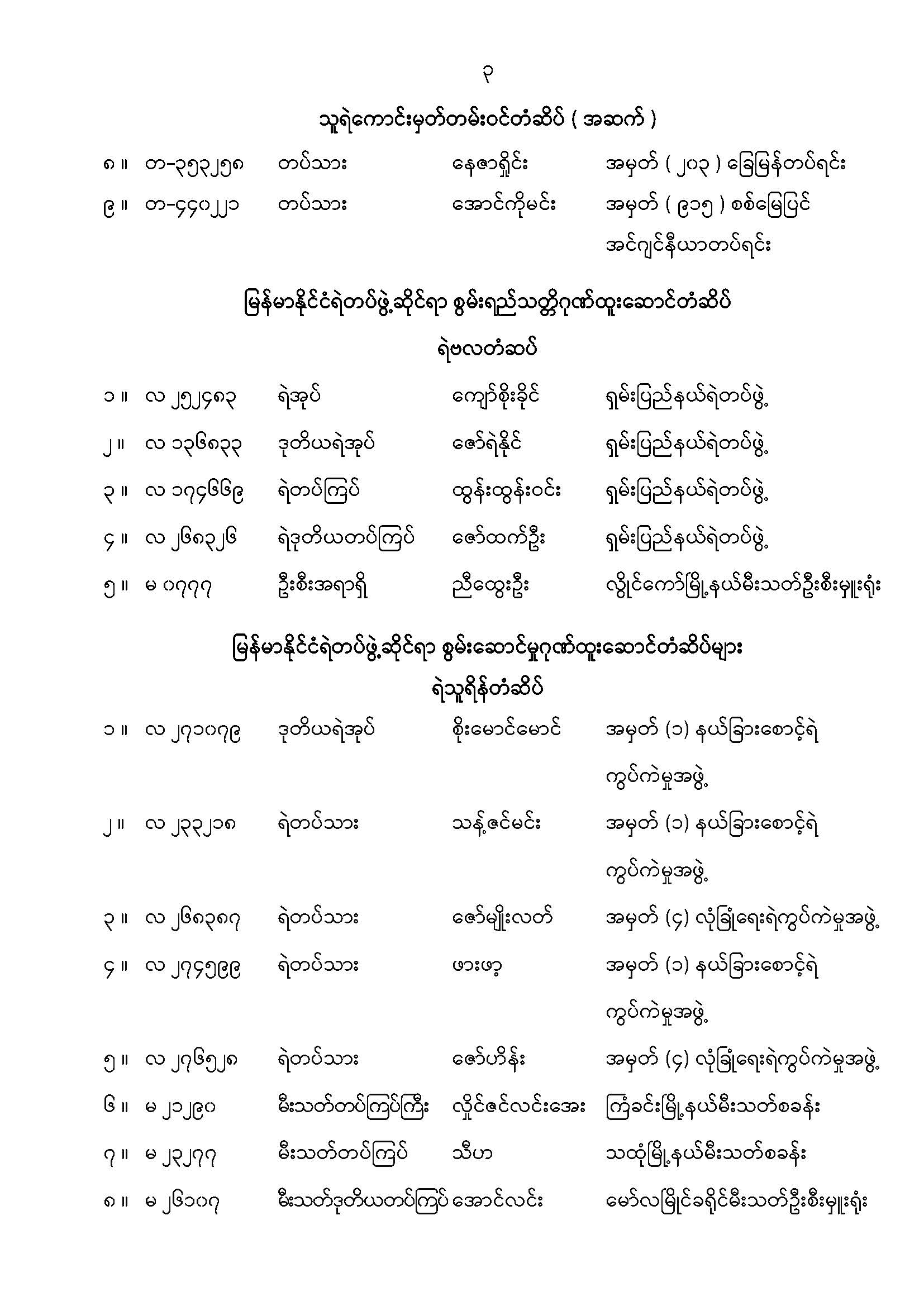 mdn