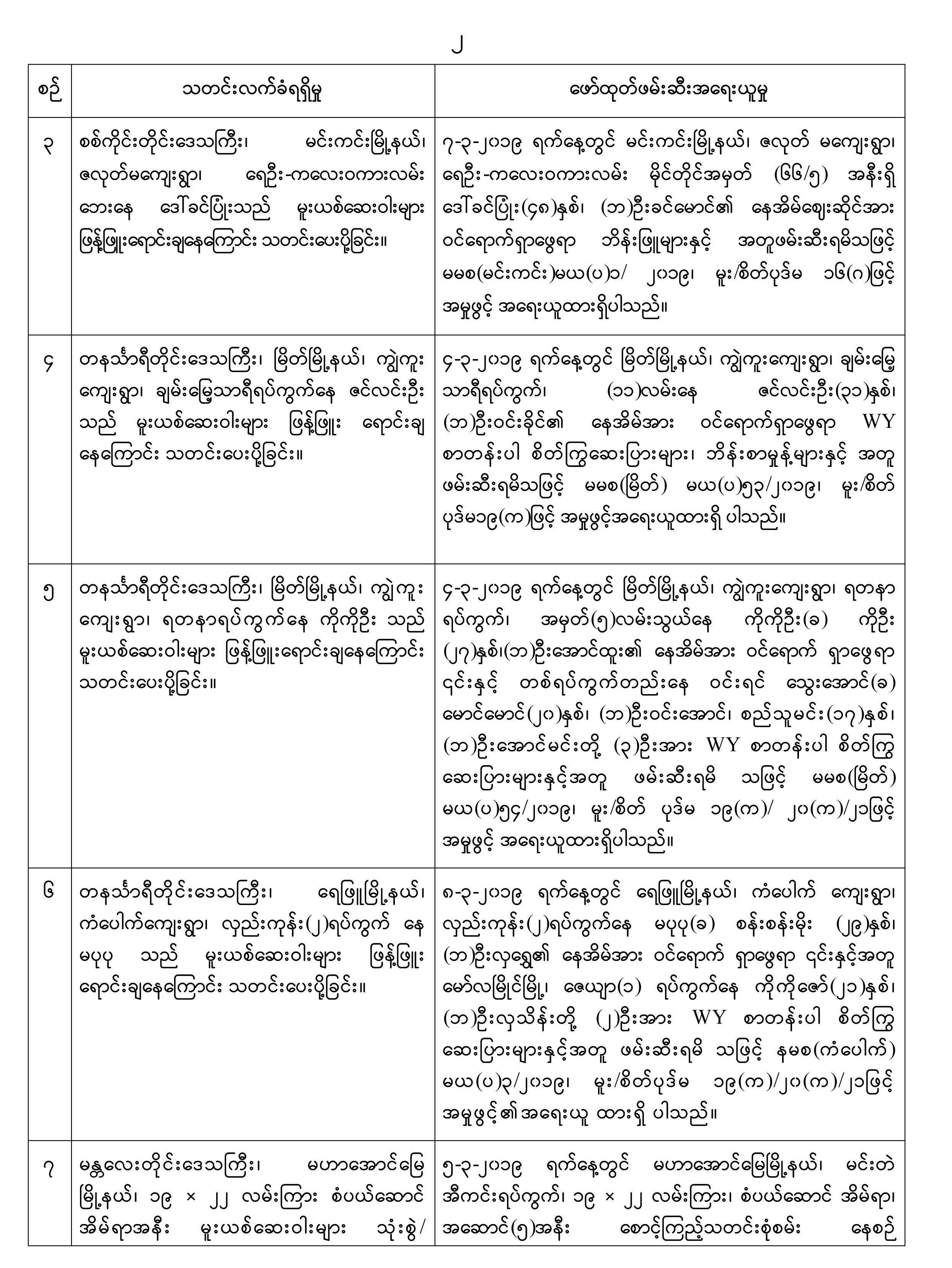 mdn