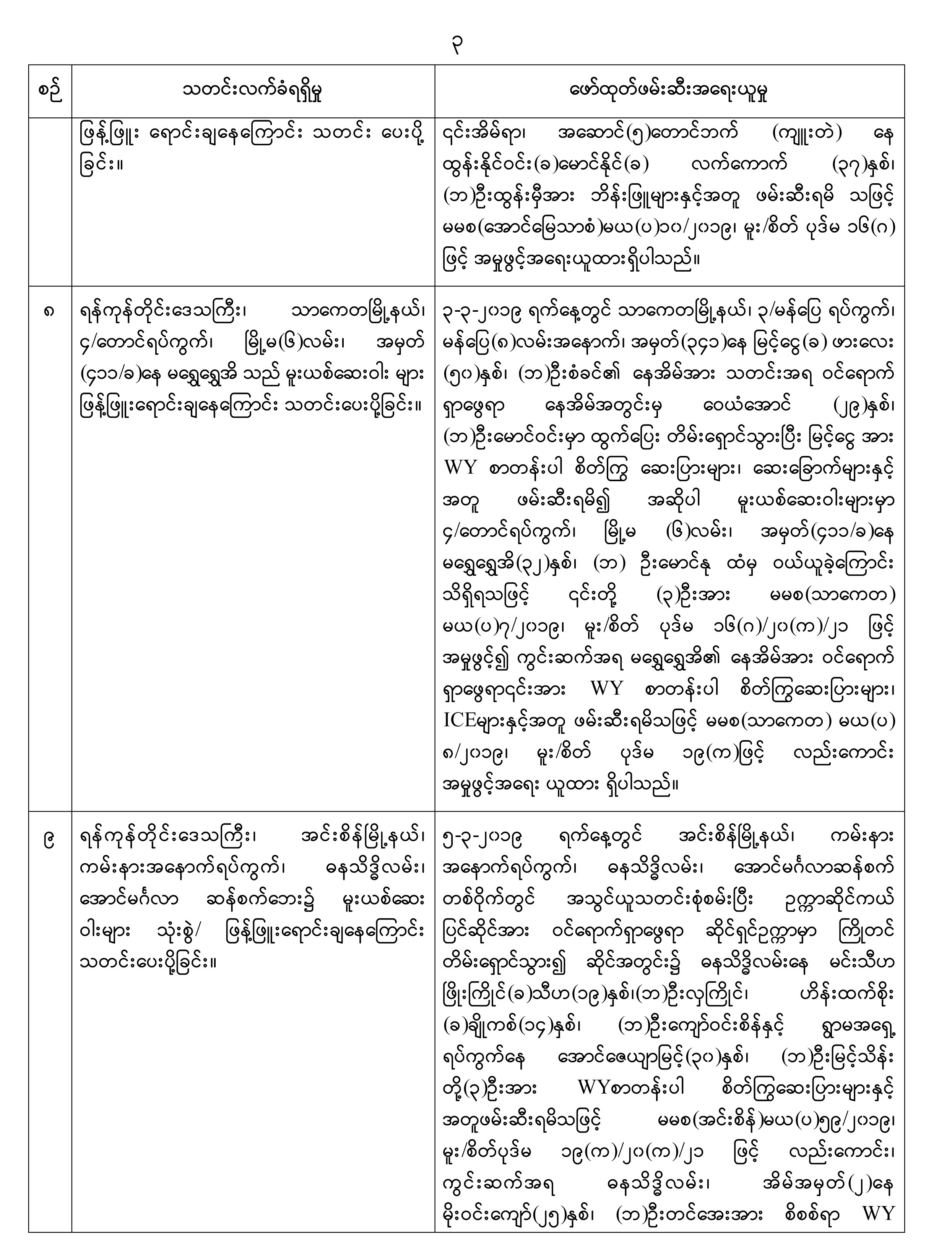 mdn