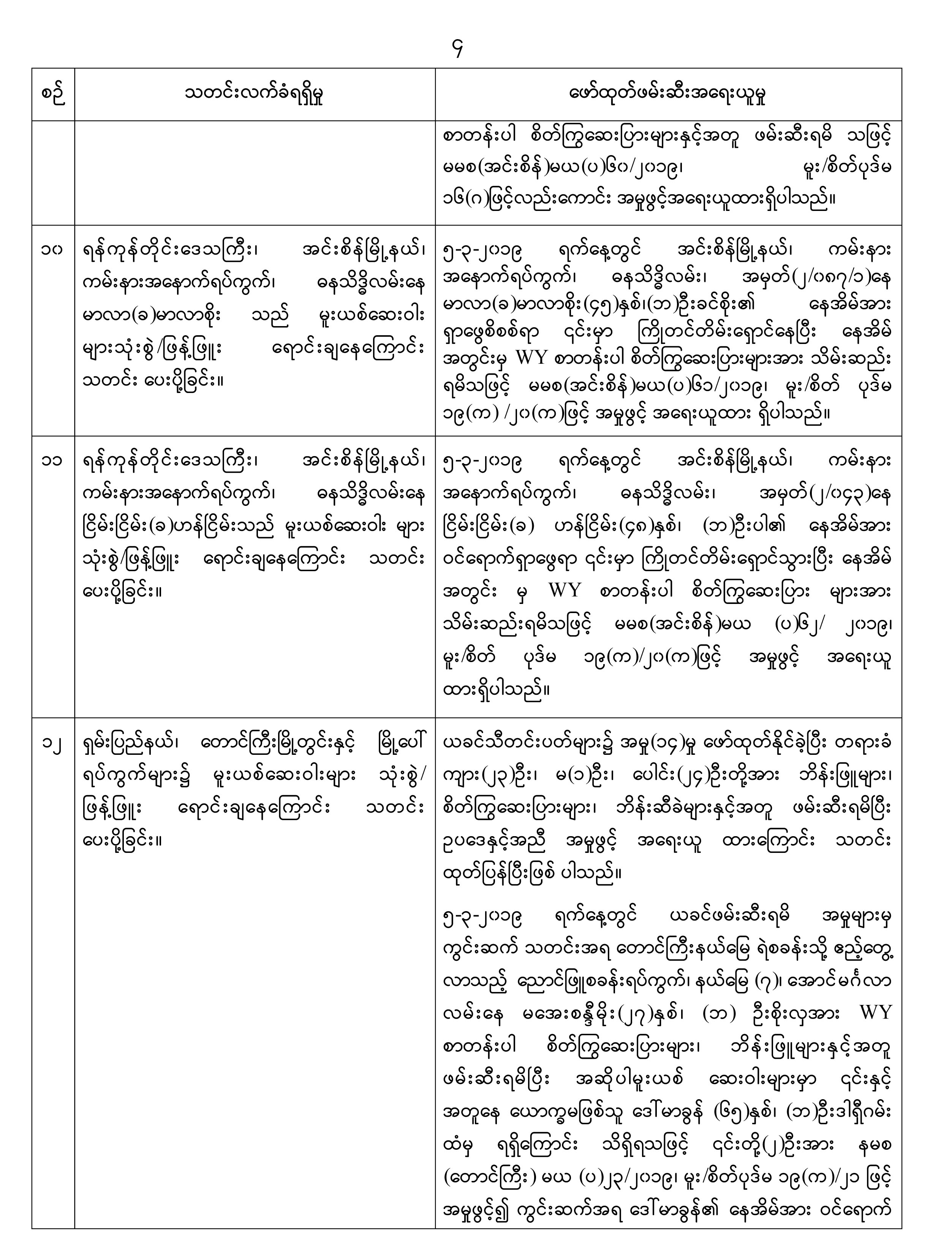 mdn