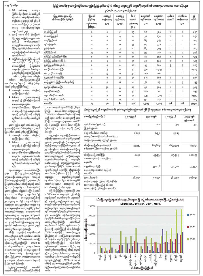 ‌ေ်‌ေိထ