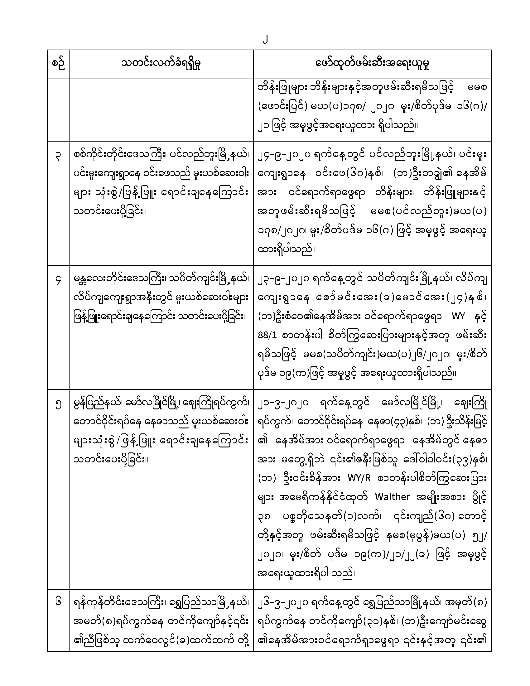 mdn