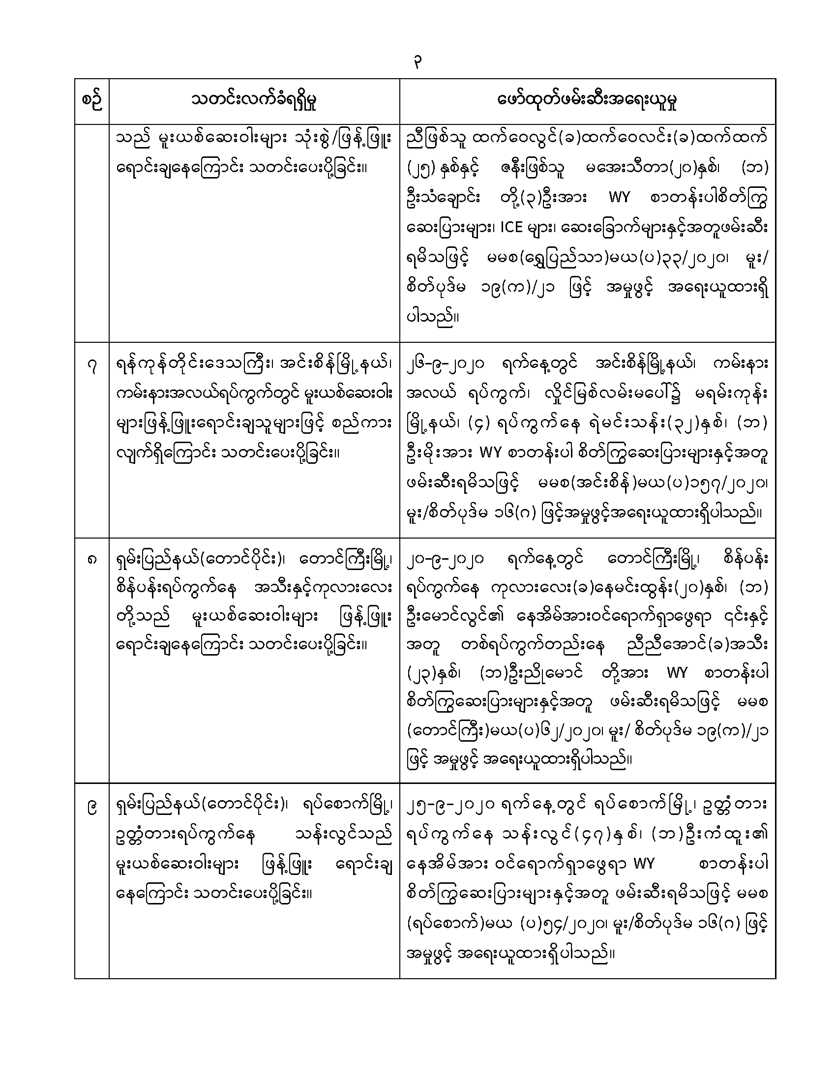 mdn