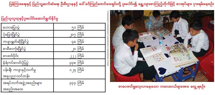ါျ်ျ