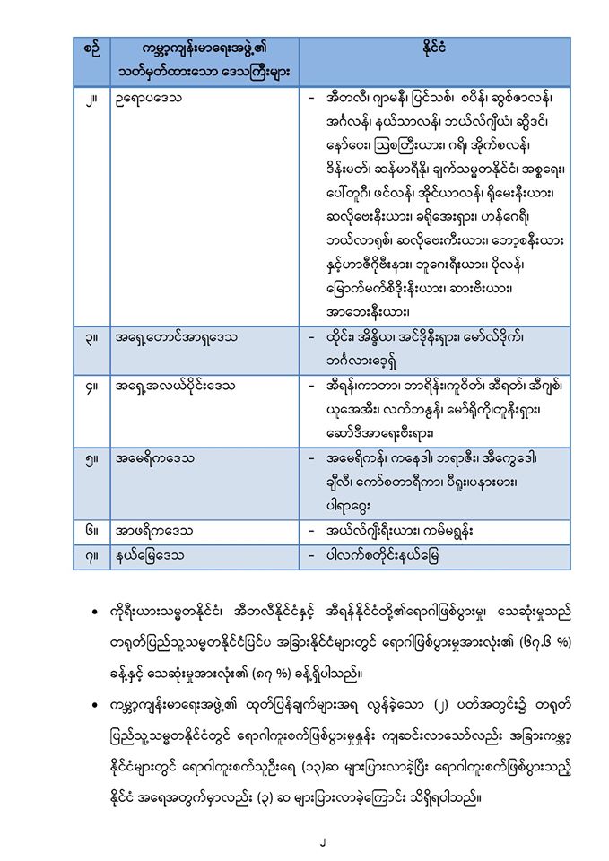 mdn
