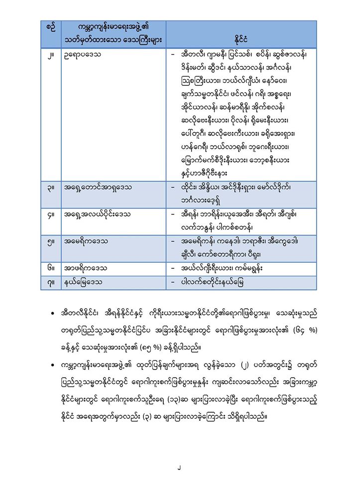 mdn