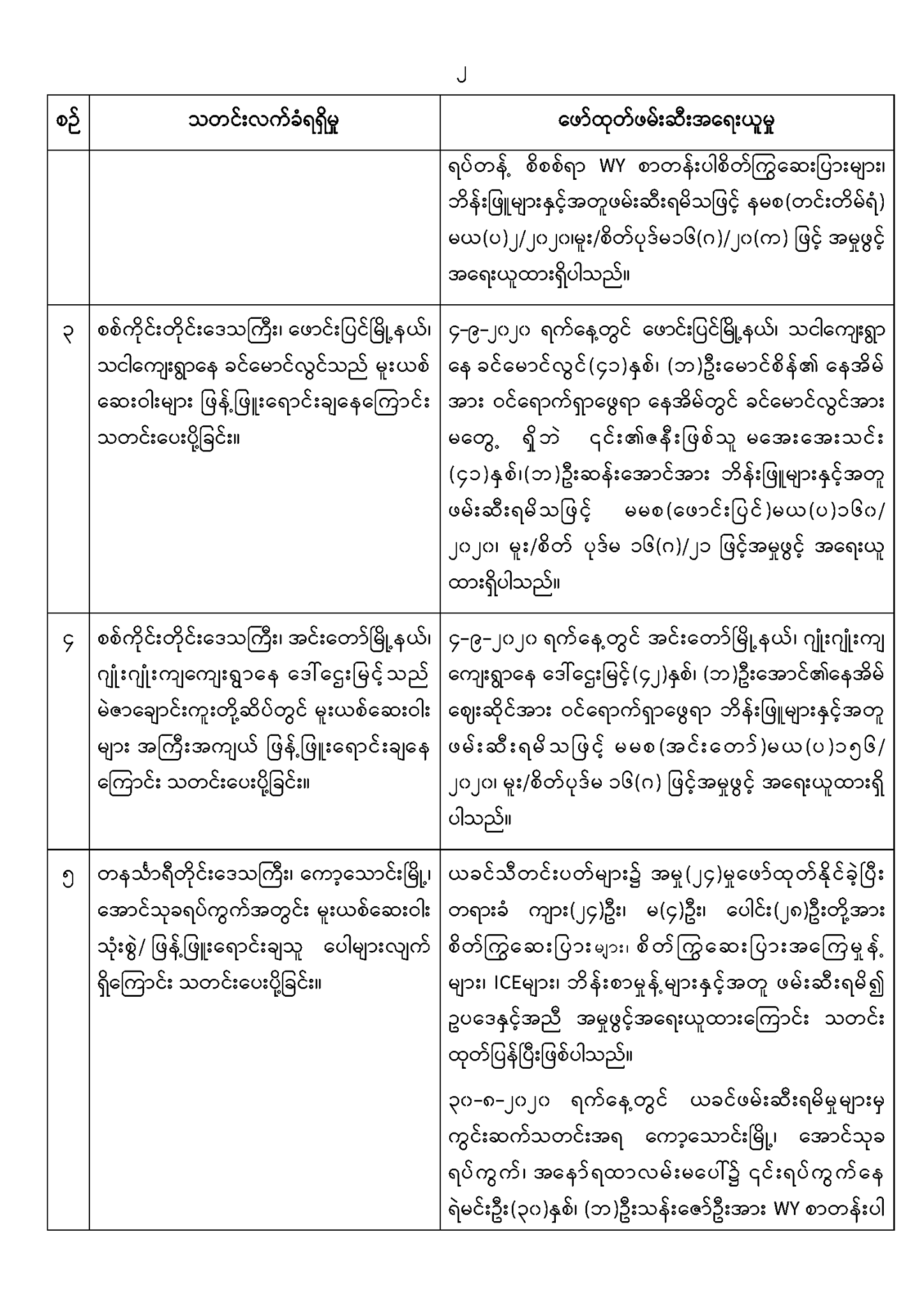 mdn