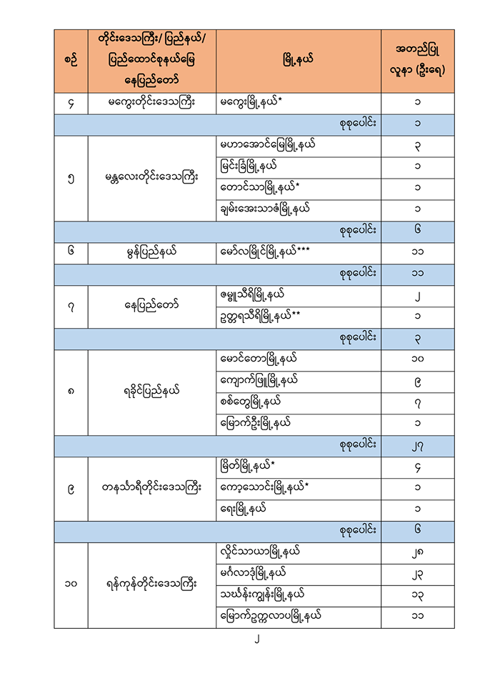 mdn