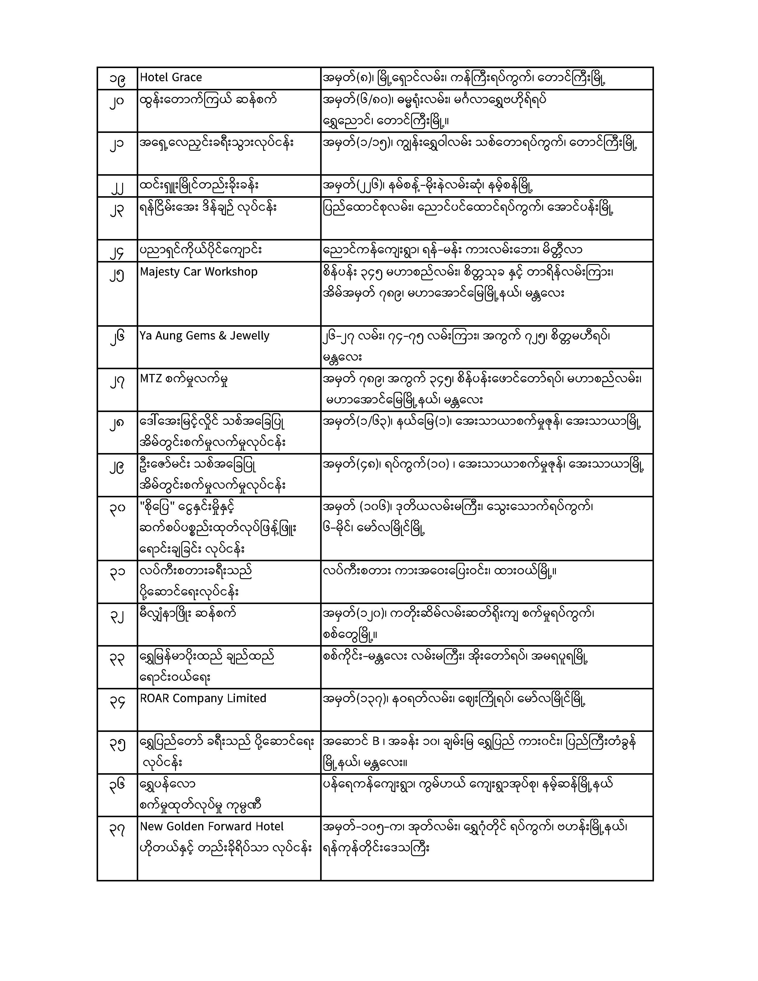mdn2