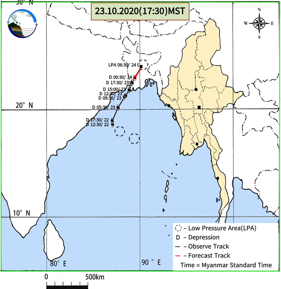 ုြ့့