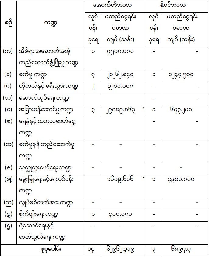 mdn