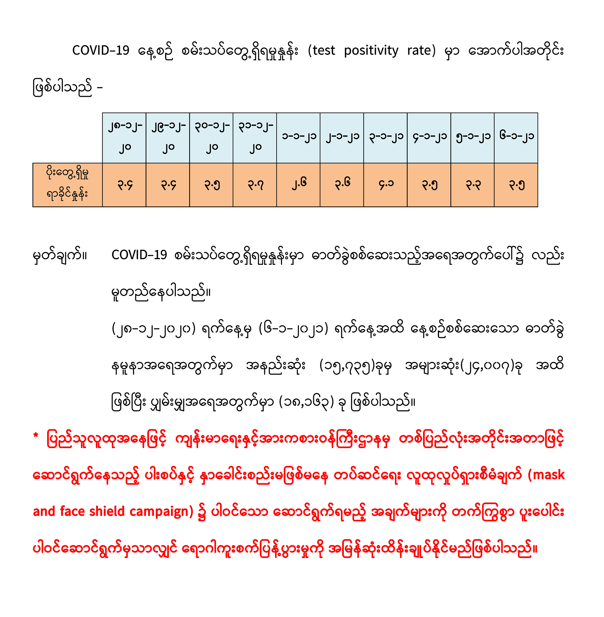 gssgs