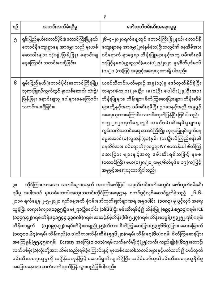 mdn