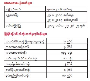 ူးုါ်