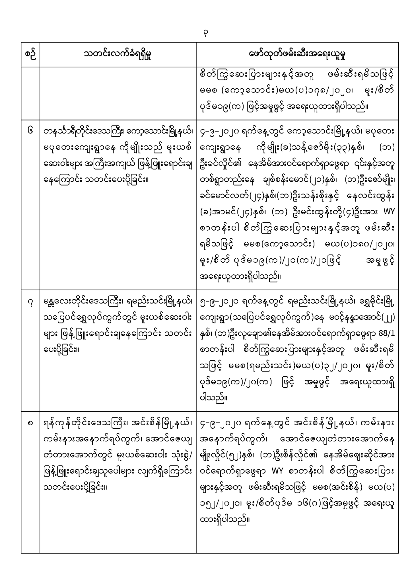 mdn