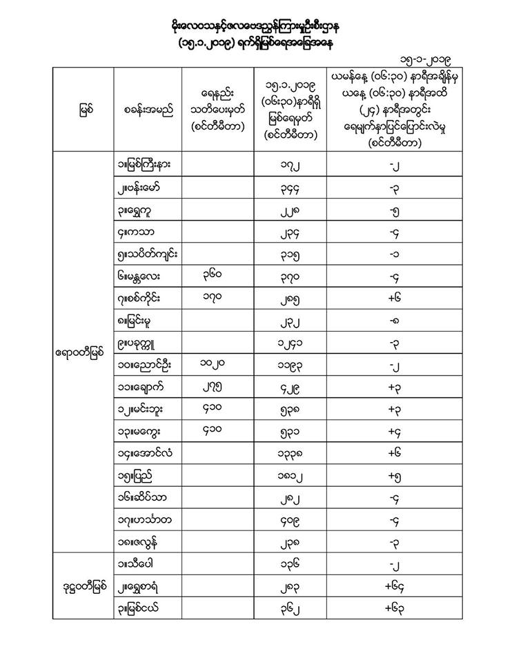 ာိည