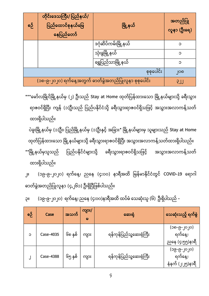 mdn